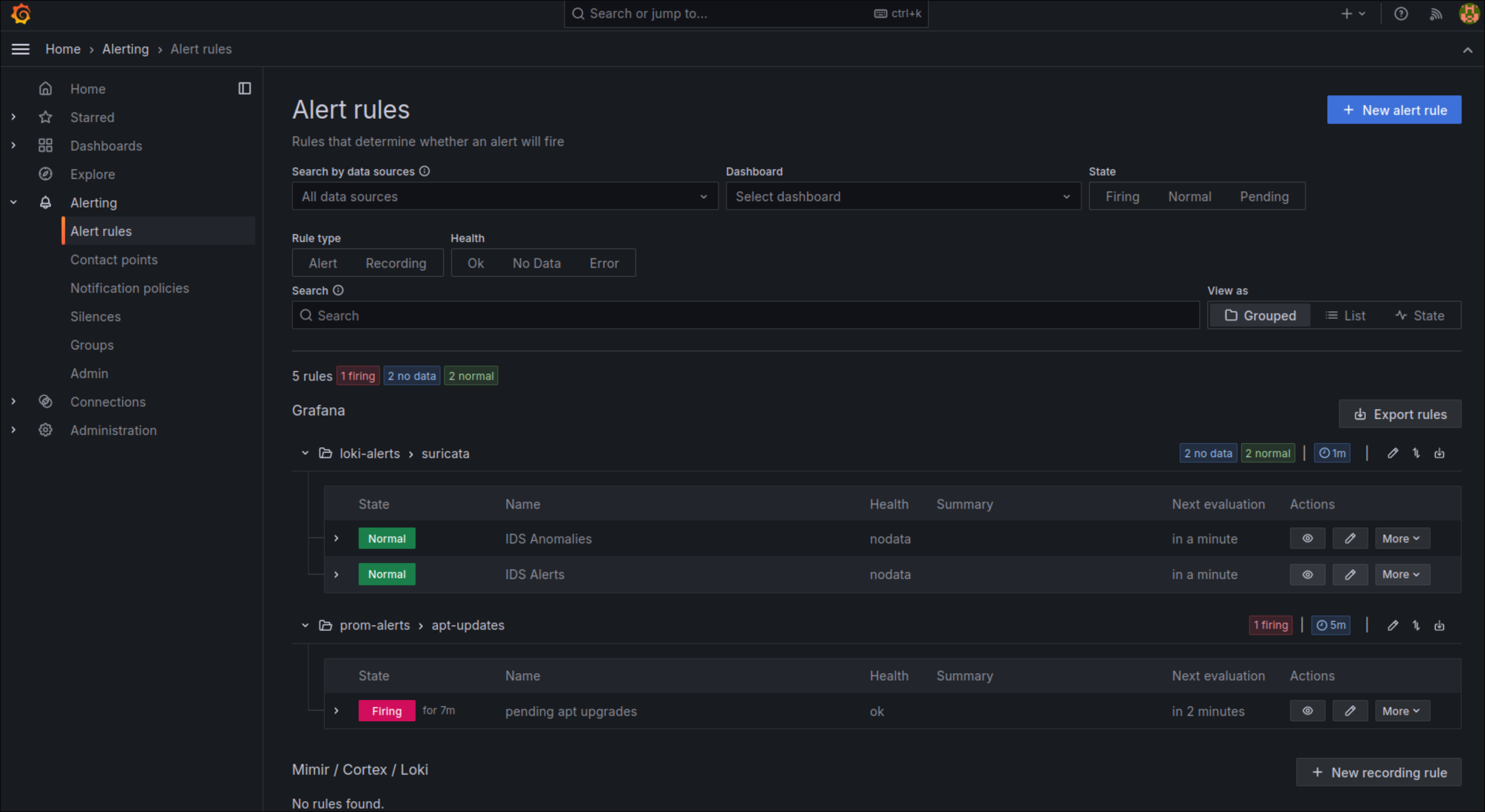 grafana alerts page