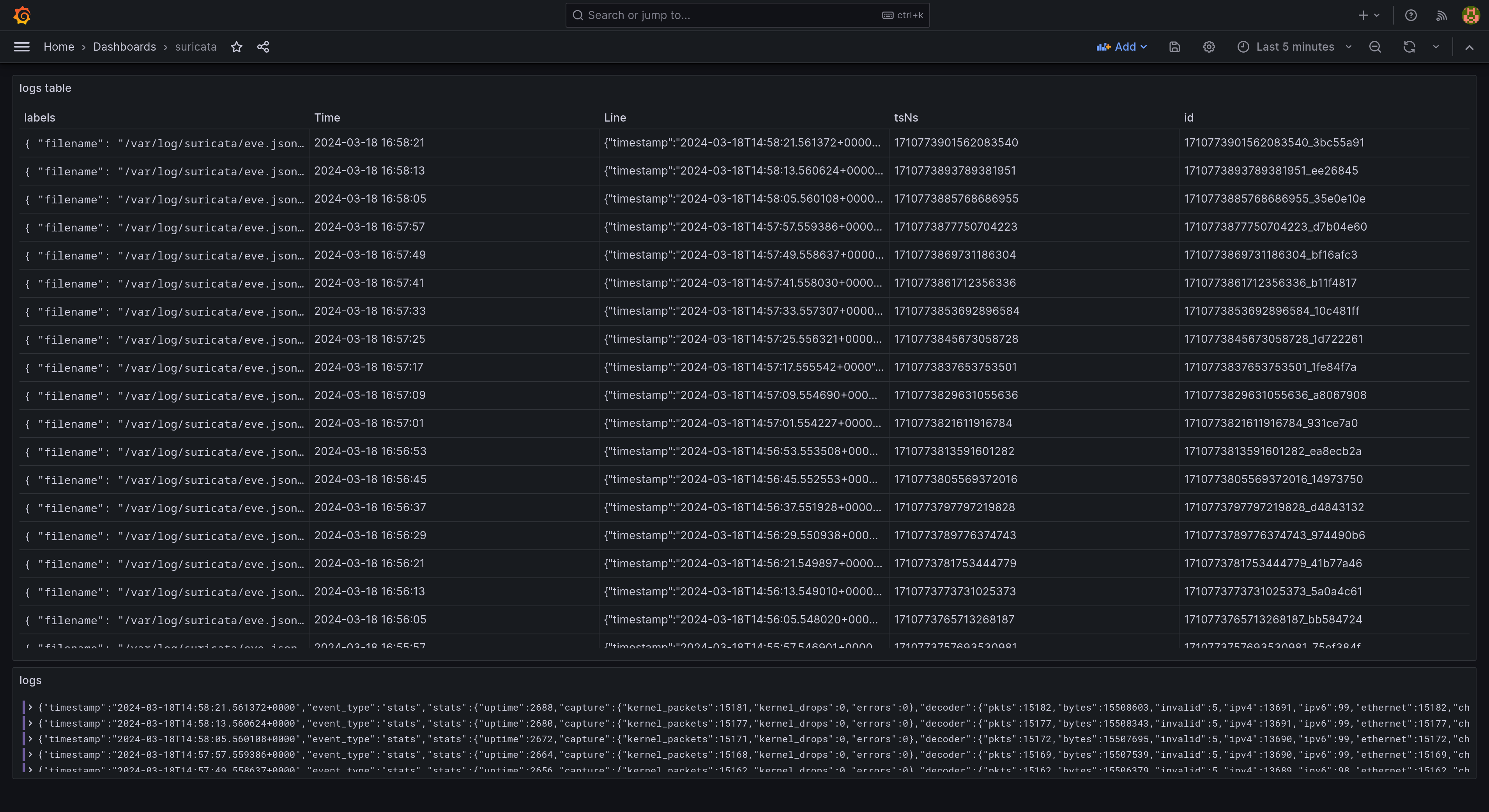 grafana - suricata logs